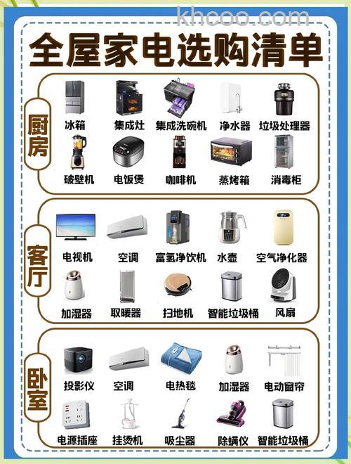 卧室小家电怎么选购 卧室小家电选购技巧【详解】