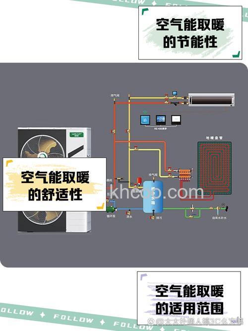 空气能热水器取暖效果怎么样 空气能热水器取暖效果介绍【详解】