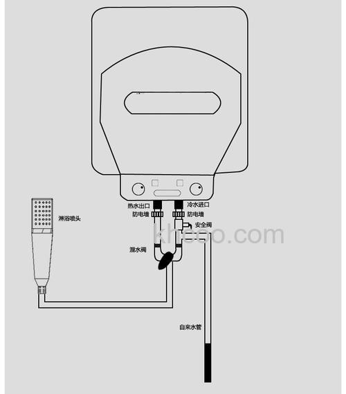 樱康热水器怎么样 樱康热水器特点介绍【详解】