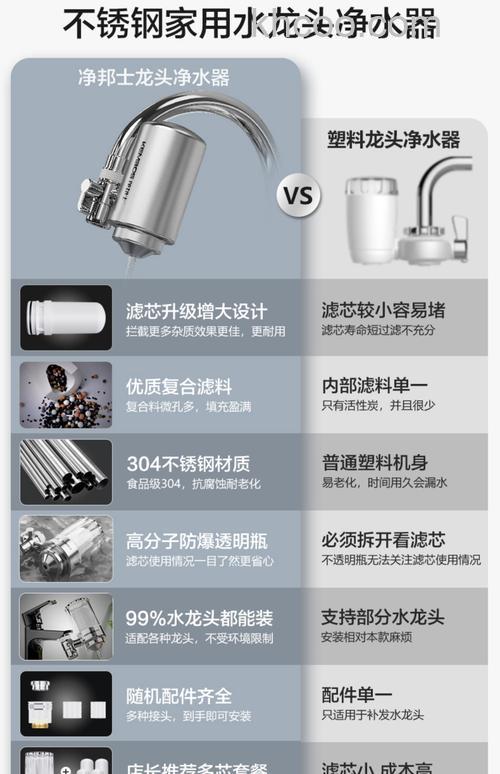 为何要用水龙头净化器 水龙头净化器使用原因分析【详解】
