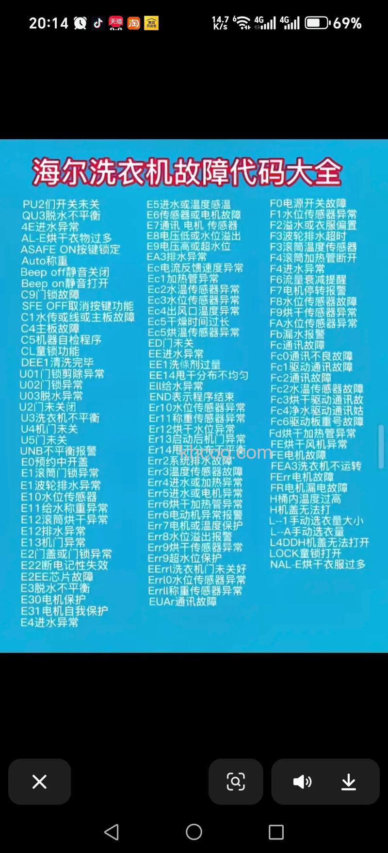 海尔天沐洗衣机bz866故障代码怎么办 海尔天沐洗衣机bz866故障代码解决方法【详解】