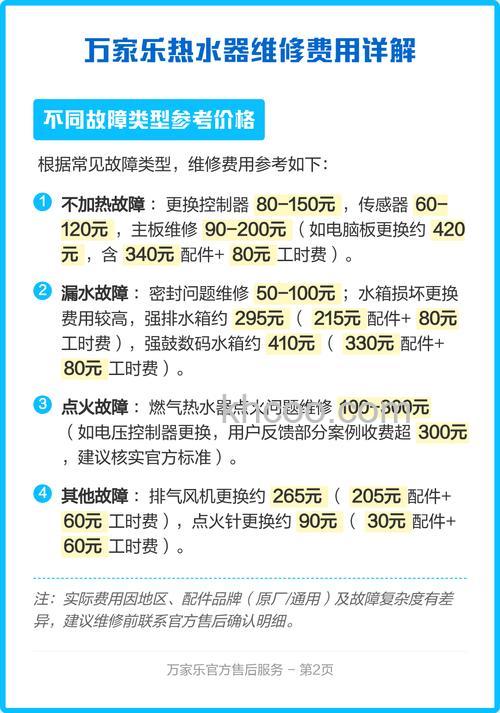 换热水器需要多少钱 换热水器费用【详解】