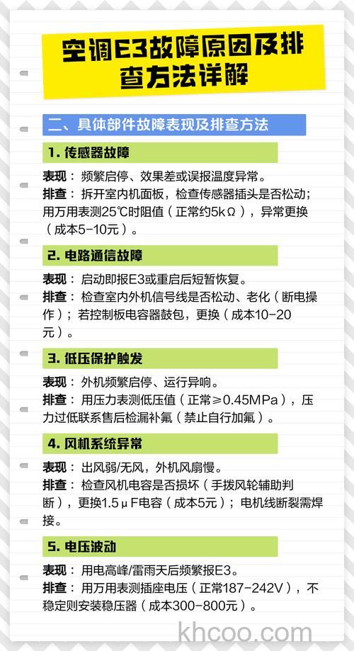 空调e3表示什么 空调e3故障原因分析【详解】
