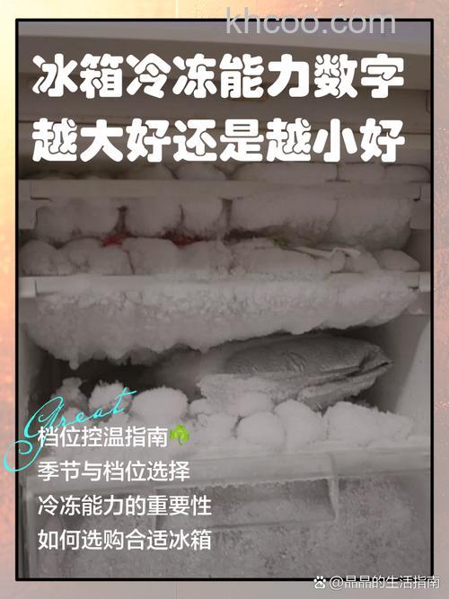 冬天冰箱数字是越大越好还是越小越好【详解】
