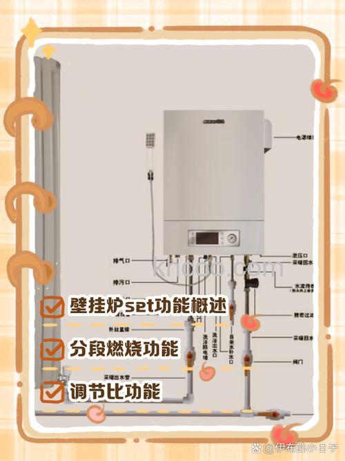 天然气壁挂炉使用寿命大约是几年【详解】
