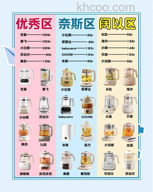 恒温热水器如何选择合适的 恒温热水器的选择技巧【详解】