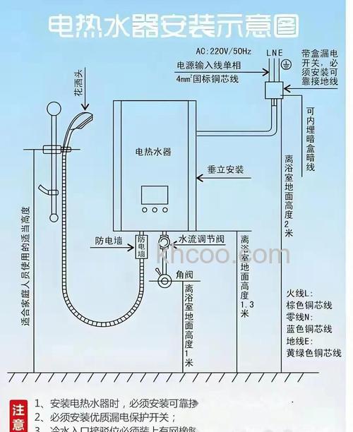 电热水器水管安装高度是多少 电热水器水管安装高度介绍【详解】