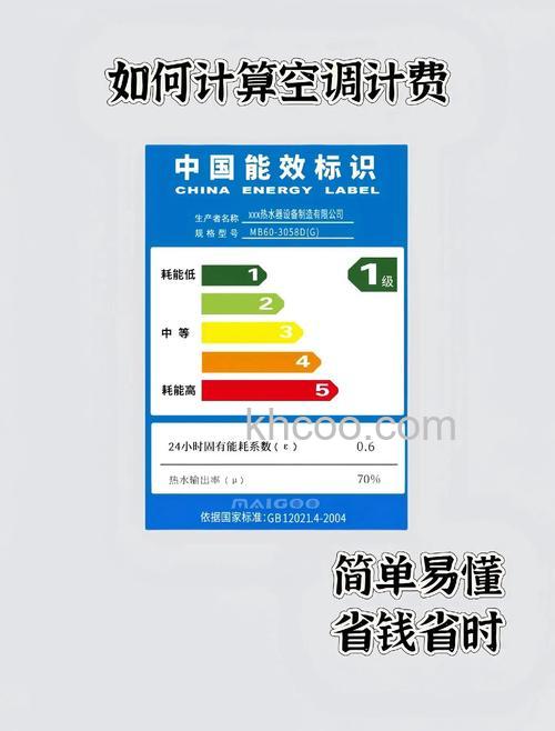 空调能效等级是什么意思 空调能效等级介绍【详解】