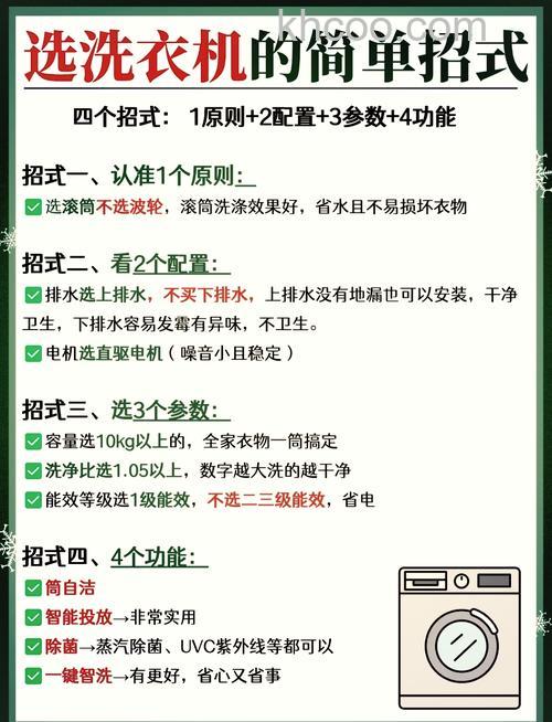 滚筒洗衣机的洗涤功率是不是越大越好【详解】