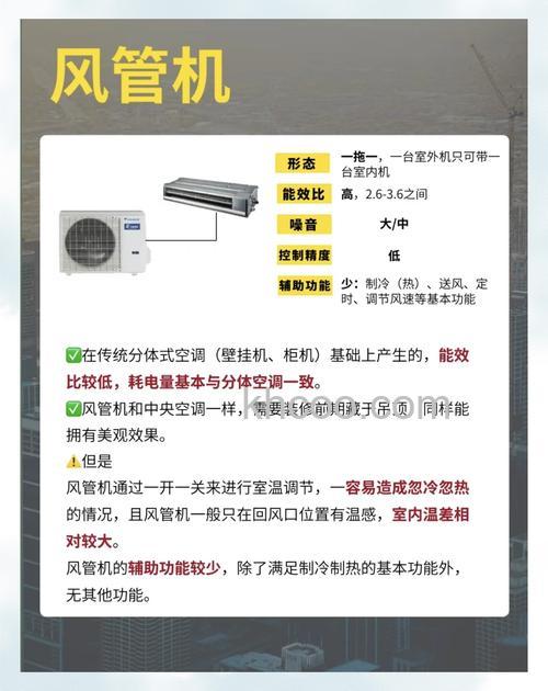 风管机的优缺点有哪些 风管机的优缺点介绍【详解】