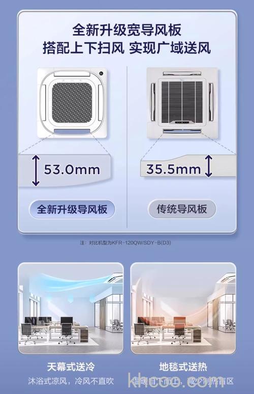 吸顶式空调好不好 吸顶式空调特点介绍【详解】