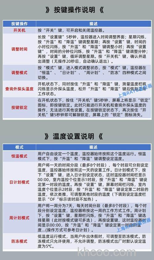 智能电暖器有什么优点 智能电暖器优点【详解】