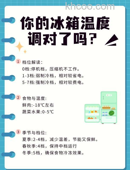 冰箱档位1-5档各是多少度 冰箱档位1-5档正确使用方法【详解】