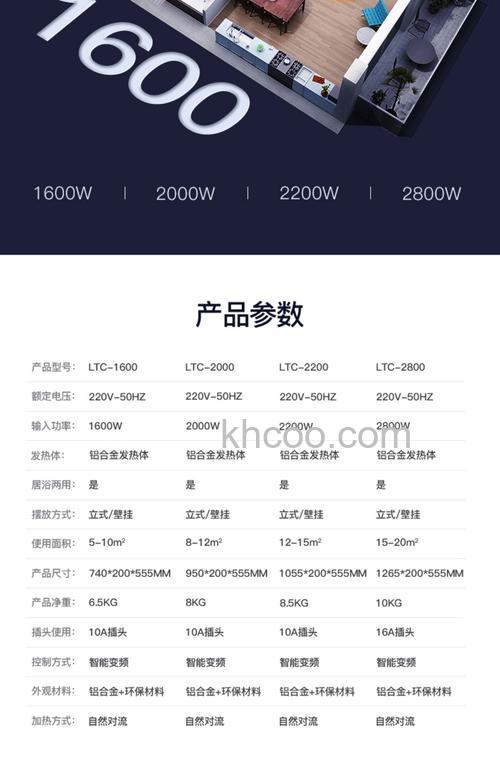 对流式电暖器怎么样 对流式电暖器有点介绍【详解】