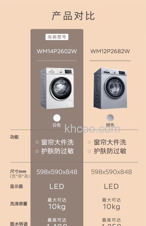 西门子滚筒洗衣机的功率多少瓦够用 西门子滚筒洗衣机的功率介绍【详解】