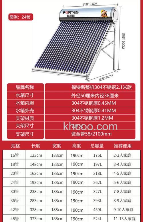 太阳能热水器16管能装多少水 太阳能热水器16管容量介绍【详解】