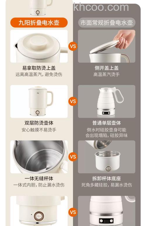 电热壶怎么选购 电热壶选购技巧【详解】