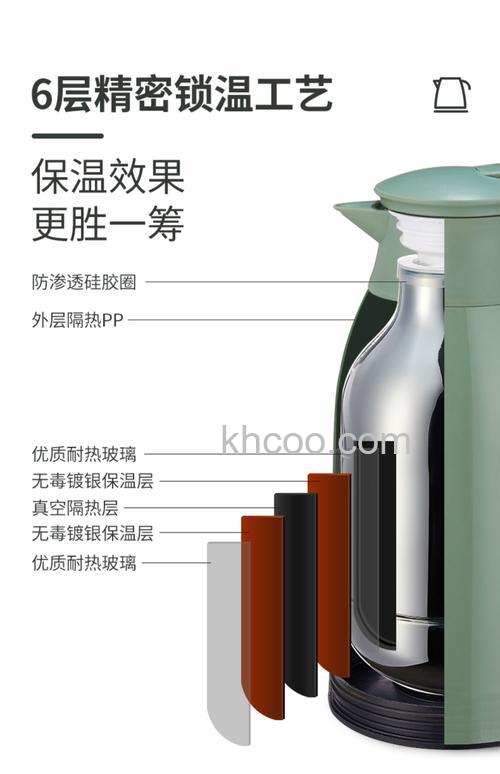 哪种材质的保温壶效果好 保温壶材质介绍【详解】