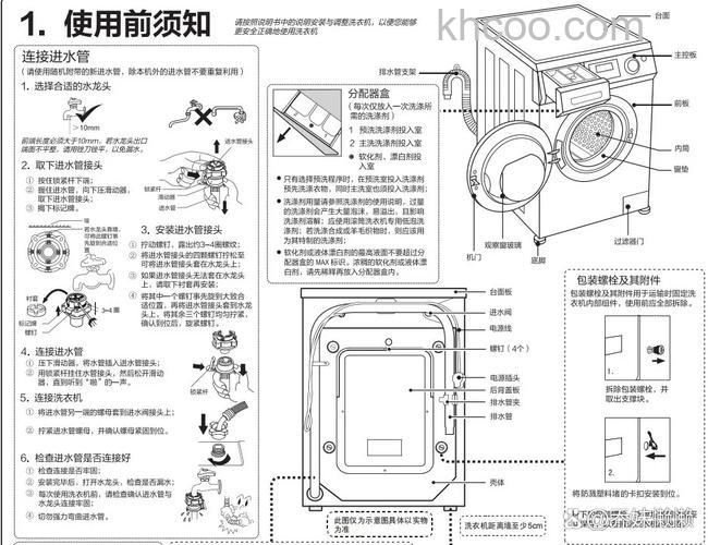 全自动洗衣机的操作面板 全自动洗衣机的工作原理介绍【详解】