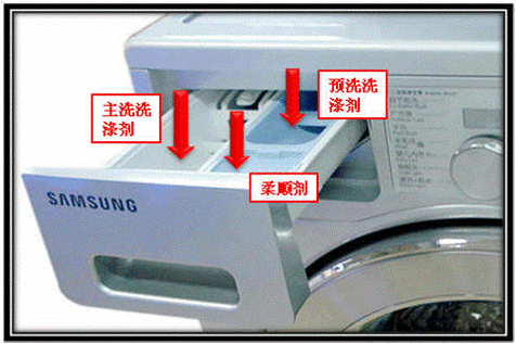 洗衣机排水怎么按 洗衣机排水方法【详解】