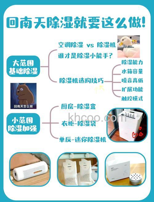 除湿机如何保养 除湿机保养方法【详解】