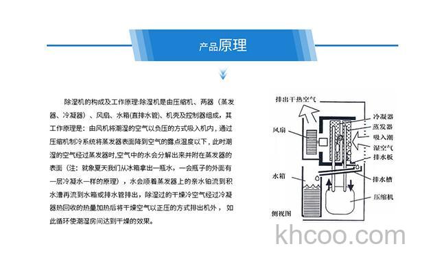 湿腾除湿机有什么优缺点 湿腾除湿机优缺点介绍【详解】