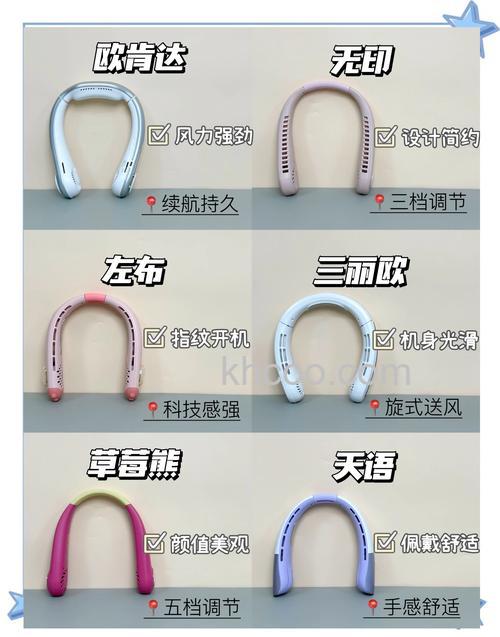 挂脖风扇效果怎么样 挂脖风扇效果介绍【详解】