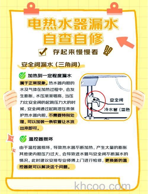 电热水器从左侧面漏水怎么办 电热水器从左侧面漏水解决方法【详解】