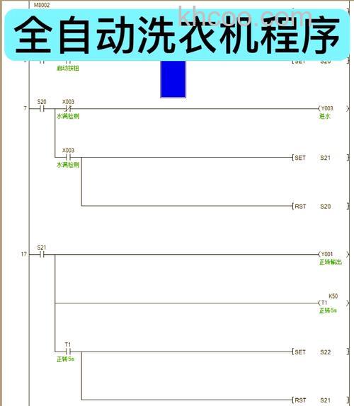 PLC洗衣机程序有哪些 PLC洗衣机程序介绍【详解】