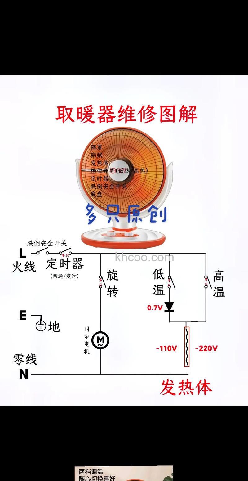 太阳灯取暖器怎么使用 太阳灯取暖器多少瓦【详解】
