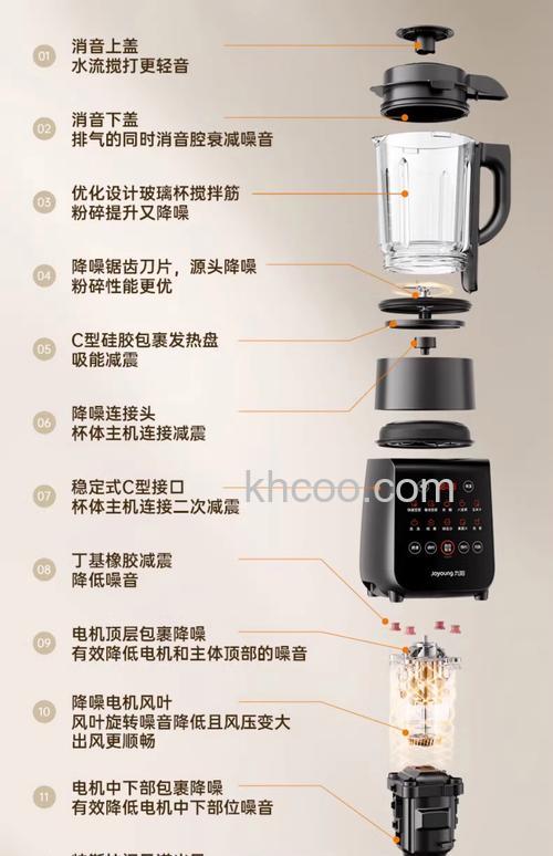 破壁机有哪些特点 使用破壁机好吗【详解】