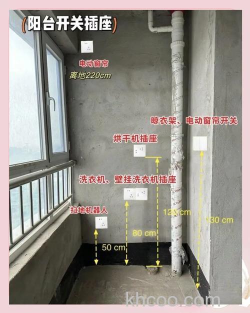 洗衣机插座装哪里 洗衣机插座安装位置介绍【详解】