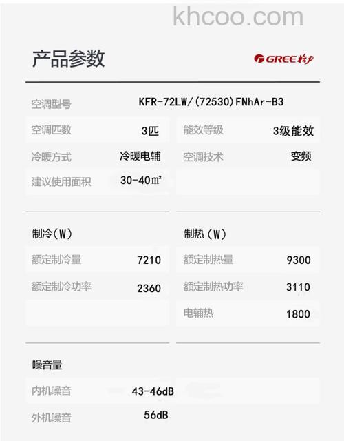 格力变频空调有什么优点 格力变频空调优点介绍【详解】