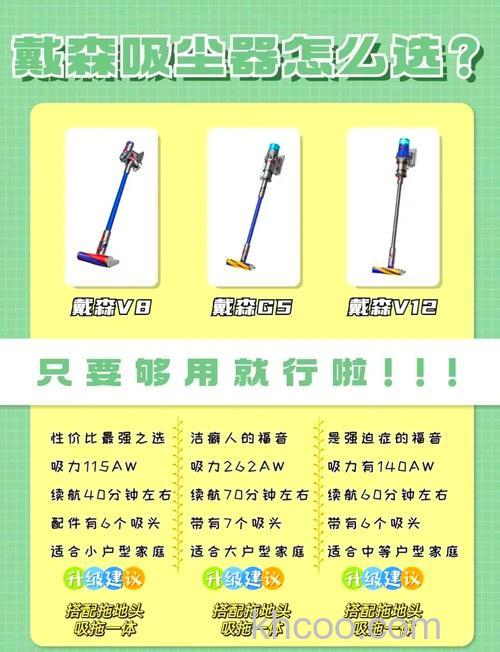 家用吸尘器选购要点有哪些 家用吸尘器选购要点介绍【详解】