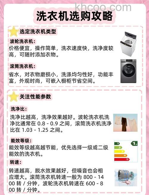 长风洗衣机怎么样 长风洗衣机购买建议【详解】