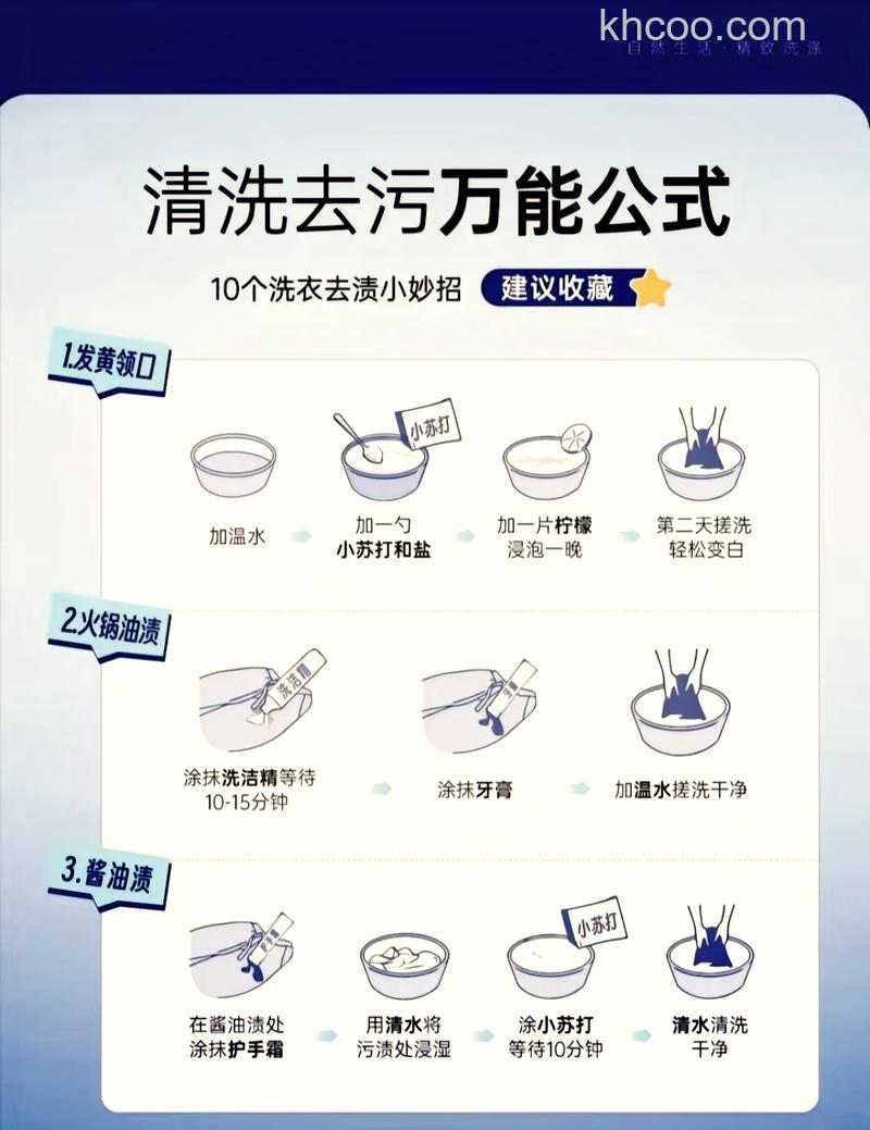 如何正确使用洗衣液和金纺洗 正确使用洗衣液和金纺洗方法【详解】