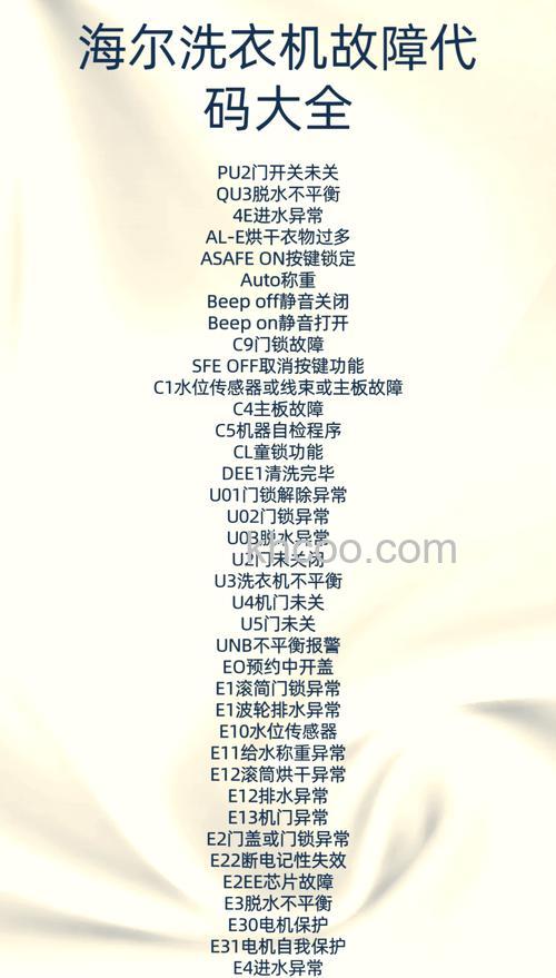 海尔洗衣机开机所有灯闪烁原因是什么 海尔洗衣机开机所有灯闪烁解决方法【详解】