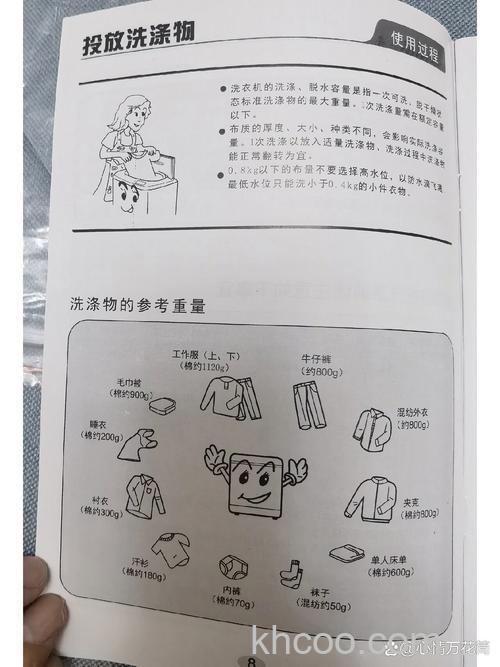 荣事达洗衣机怎么用 荣事达洗衣机操作步骤【详解】