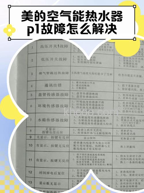 美的p12什么故障 美的p12故障解决方法【详解】