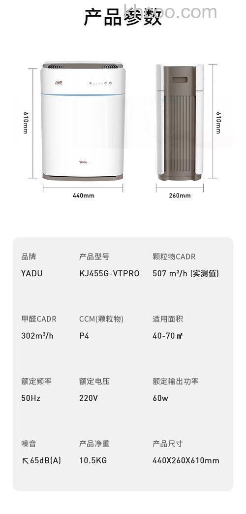 亚都净化器怎么样 亚都空气净化器产品介绍