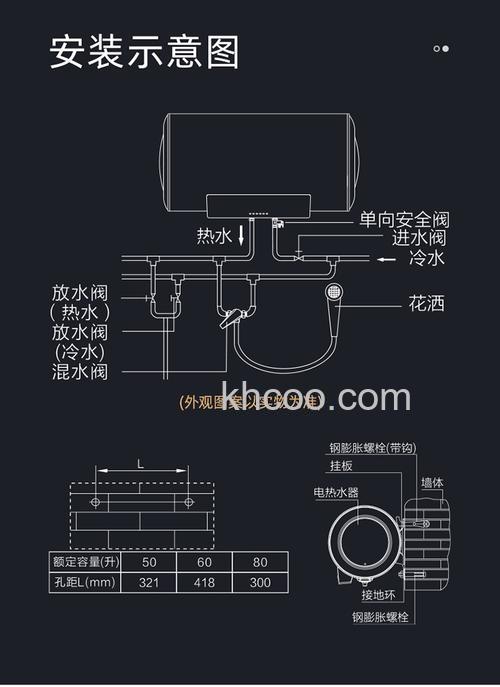 万家乐热水器进水阀门的位置在哪 万家乐热水器进水阀门的位置介绍【详解】