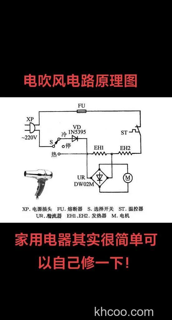 电吹风的工作原理是什么 电吹风的工作原理及其构造【详解】