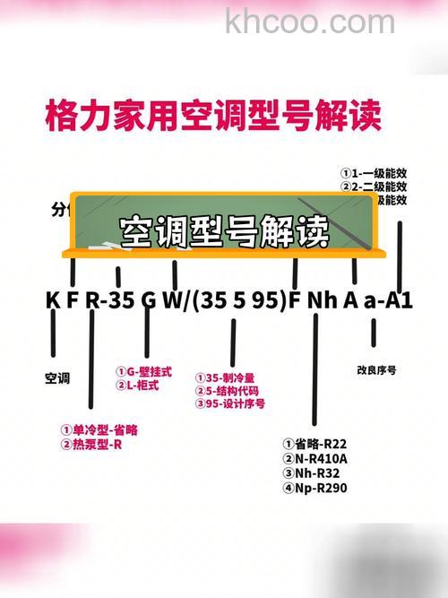 格力直流变频ipm是什么 格力直流变频ipm介绍【详解】