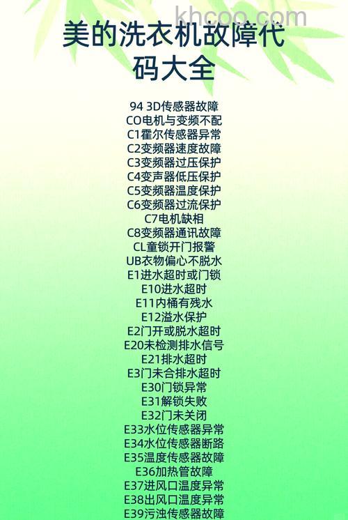 洗衣机E3故障代码是什么原因 洗衣机E3故障代码的原因及解决方法【详解】