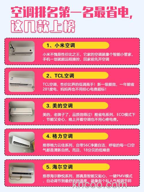 空调哪个牌子省电 省电空调牌子介绍【详解】