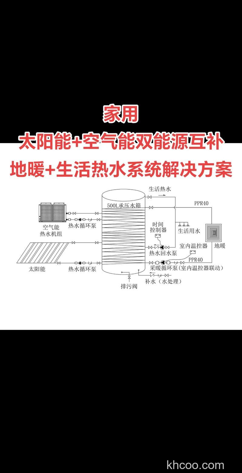 空气能跟太阳能热水器哪个费电 空气能跟太阳能热水器对比【详解】