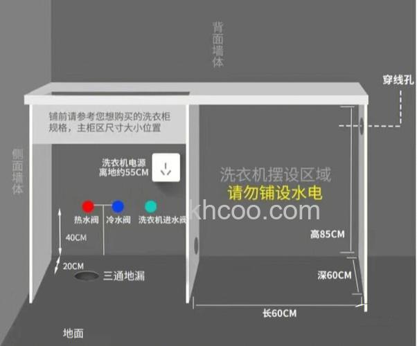 嵌入式洗衣机宽度是多少 嵌入式洗衣机宽度介绍及实用建议【详解】