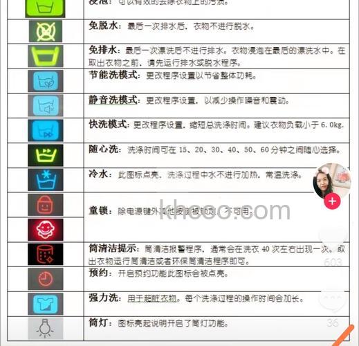 三星洗衣机洗完数字显示0怎么办 三星洗衣机洗完数字显示0的原因及解决方法【详解】