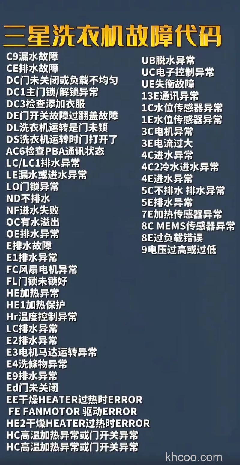 洗衣机故障有哪些 洗衣机常见故障介绍【详解】