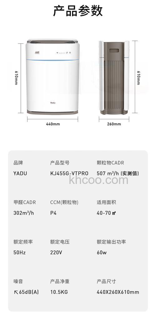 亚都空气净化器怎么样 亚都空气净化器性能评测